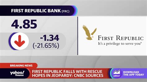 First Rep   ublic Bank Stock Quote